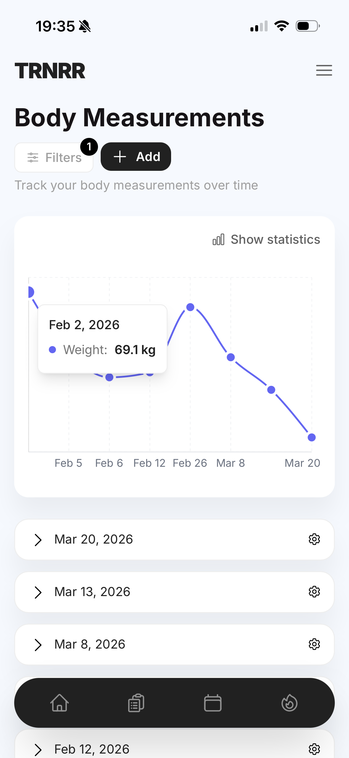 TRNRR body measurements with weight tracking chart