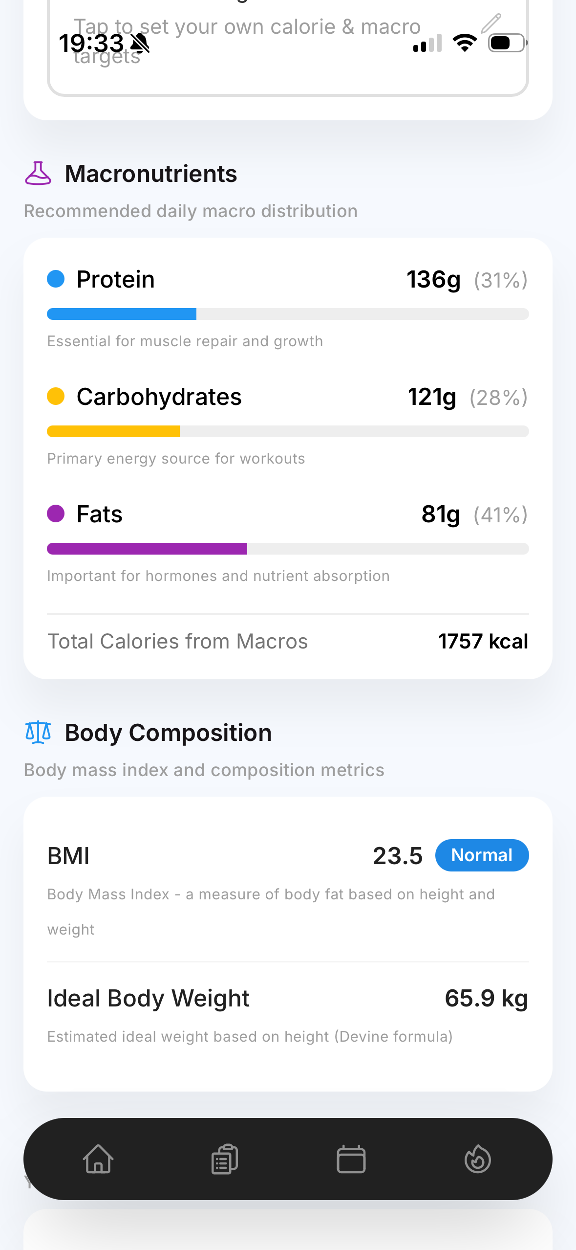 TRNRR macronutrients breakdown and body composition metrics